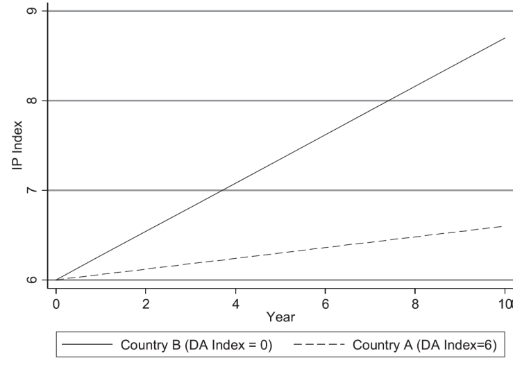 graph_firstpaper